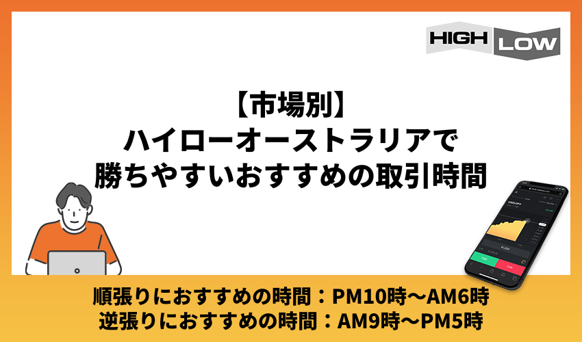 【市場別】ハイローオーストラリアで勝ちやすいおすすめの取引時間