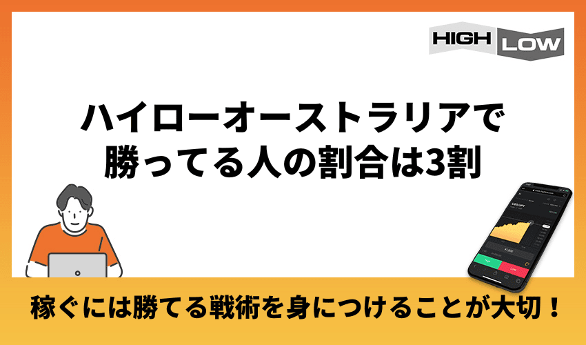 ハイローオーストラリアで勝ってる人の割合は3割