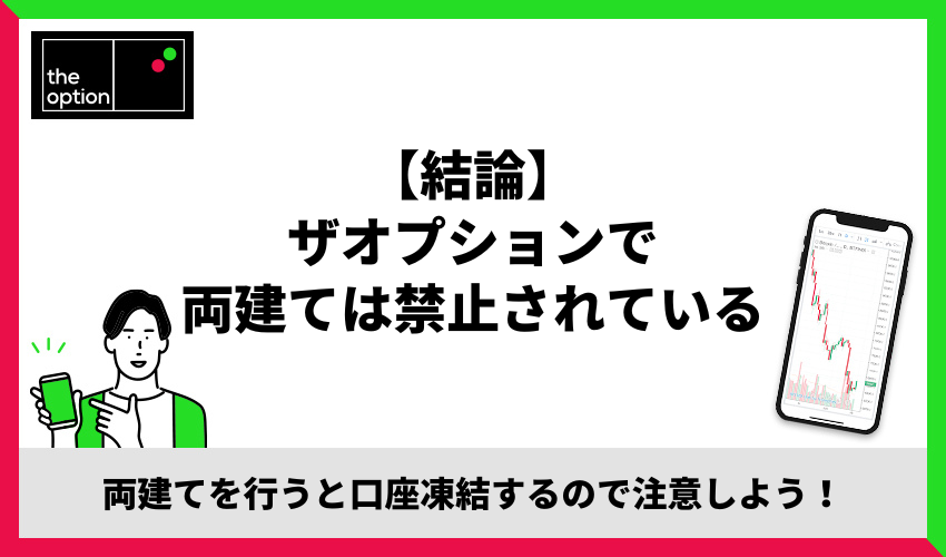 結論：ザオプションで両建ては禁止されている