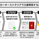 ハイローオーストラリア 口座開設